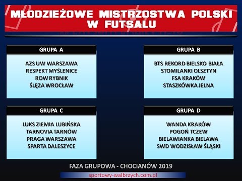 LIVE: MMP w FUTSALU U-18: REKORD BIELSKO BIAŁA - SWD WODZISŁAW ŚLĄSKI