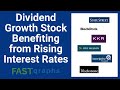High-Yielding High-Quality Dividend Growth Stock Benefiting from Rising Interest Rates | FAST Graphs