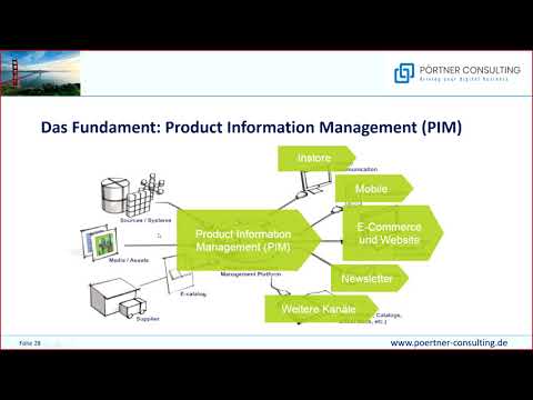 Produktdatenmanagement Einführung - Was ist ein PIM und was ist der Nutzen?