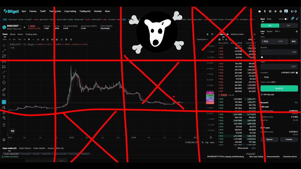 СРОЧНО!  🔴 3 ДНЯ НА ВЫВОД СРЕДСТВ С BITGET ДЛЯ РФ И KZT!!!