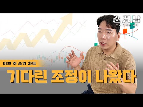 [한균수의 순.정.남] 이제 다시 사야 하는 종목들