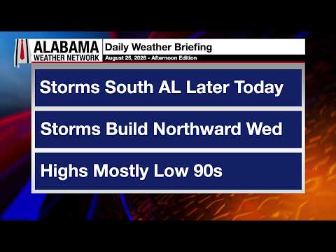 James Spann Weather