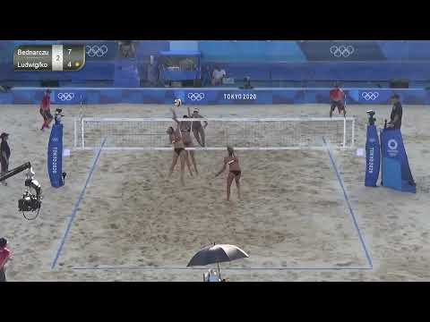 TOK   Ludwig reception