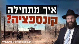 איך לזהות מכשולים מראש ולעשות את ההחלטות הנכונות בחיים? | פרשת ויחי (הרב יואב אקריש) - התמונה מוצגת ישירות מתוך אתר האינטרנט יוטיוב. זכויות היוצרים בתמונה שייכות ליוצרה. קישור קרדיט למקור התוכן נמצא בתוך דף הסרטון איך לזהות מכשולים מראש ולעשות את ההחלטות הנכונות בחיים? | פרשת ויחי (הרב יואב אקריש) - התמונה מוצגת ישירות מתוך אתר האינטרנט יוטיוב. זכויות היוצרים בתמונה שייכות ליוצרה. קישור קרדיט למקור התוכן נמצא בתוך דף הסרטון