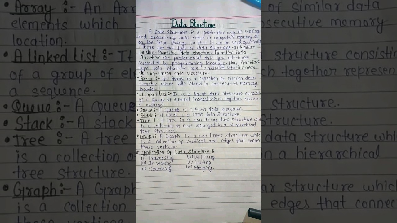 What Is Data Structure. Types Of Data Structure #datastructures #mintossmood