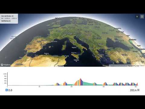 youtube of the route