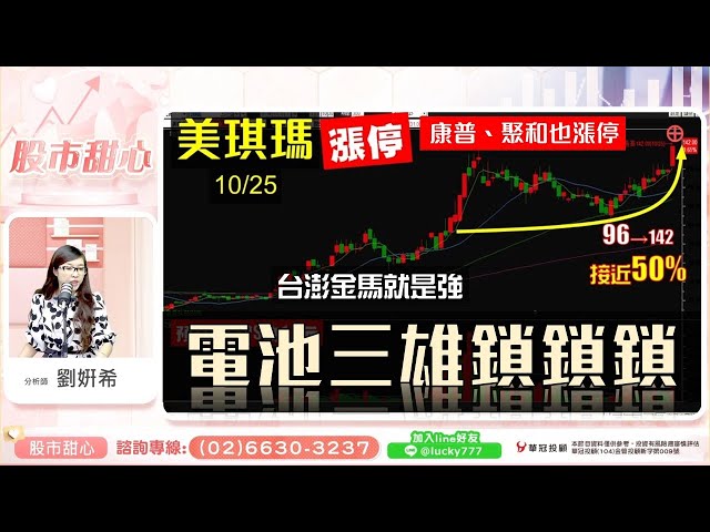 1025 - 台澎金馬真的強！電池三雄鎖鎖鎖