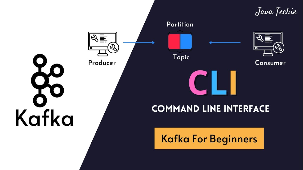 Apache Kafka® & Confluent Kafka CLI hands on tutorial | Producer & Consumer Flow | JavaTechie