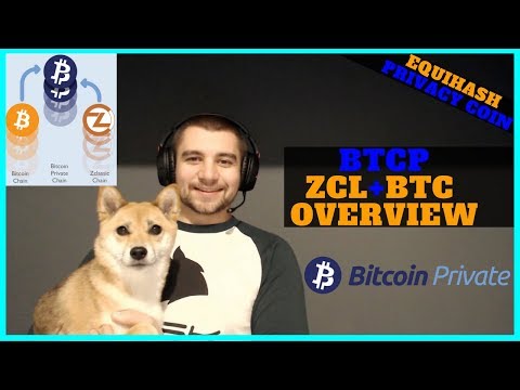 crypto exchange kanada lamborghini bitcoin