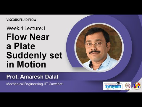 Viscous Fluid Flow Intro Video