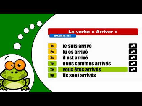 How to conjugate Arriver # Indicatif Passé composé