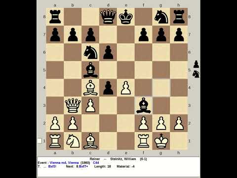 Reiner vs Steinitz, William | Vienna, 1860 #chess