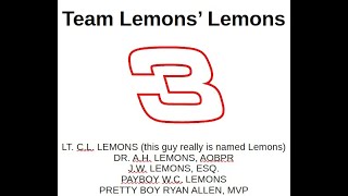Team Lemons' Lemons Car #3 - Capital Offense 2025 at Summit Point Raceway - 24 Hours of LeMons!