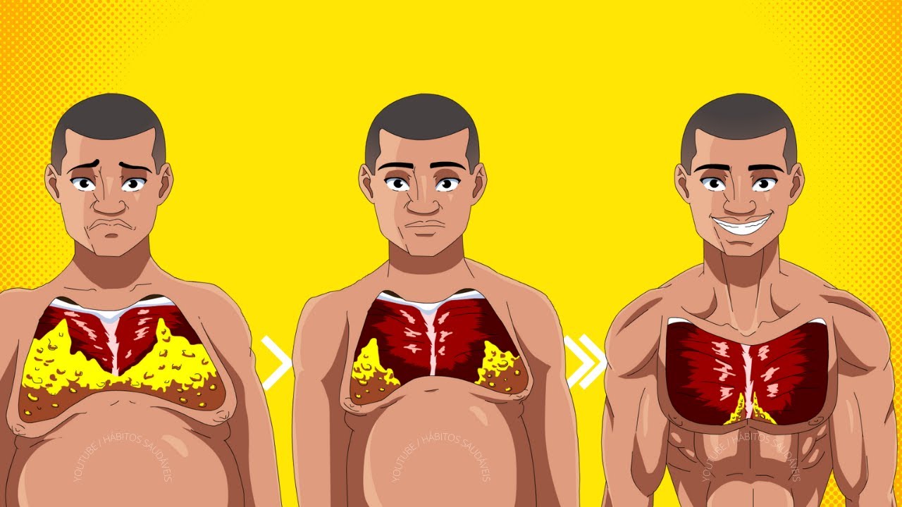 FAÇA ISSO PARA ELIMINAR GORDURA PEITORAL RAPIDAMENTE