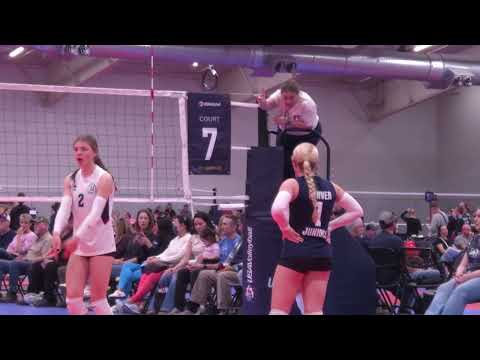 02/14/26 RMR showdown