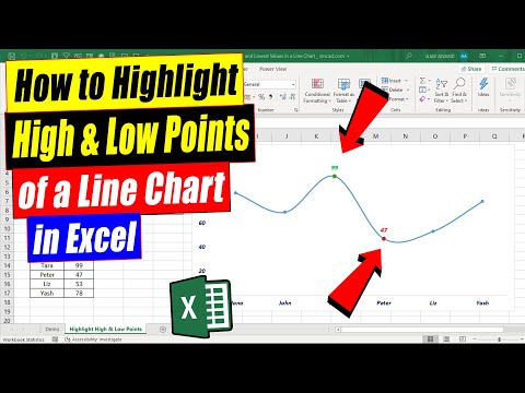 How to Auto Number Rows in Excel