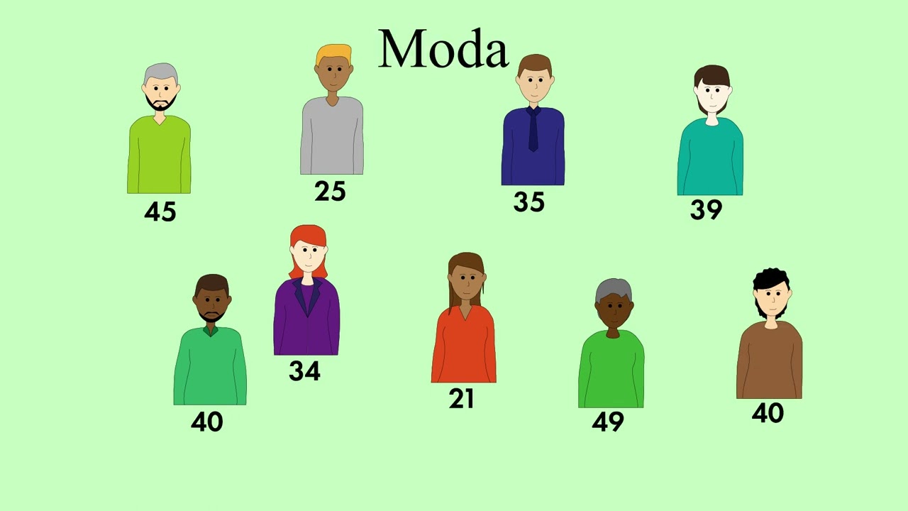 Análise Exploratória de Dados