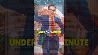 EASIEST Trick to Remember the Preamble of #indianconstitution | #ssc  #upsc #clat #judiciary