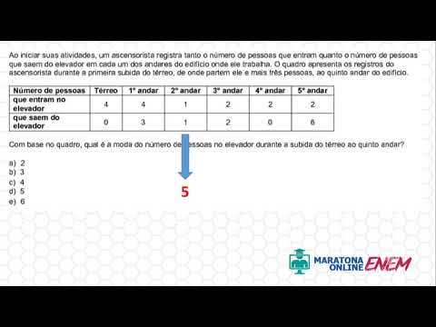 Maratona ENEM 2019 - Bora Passar