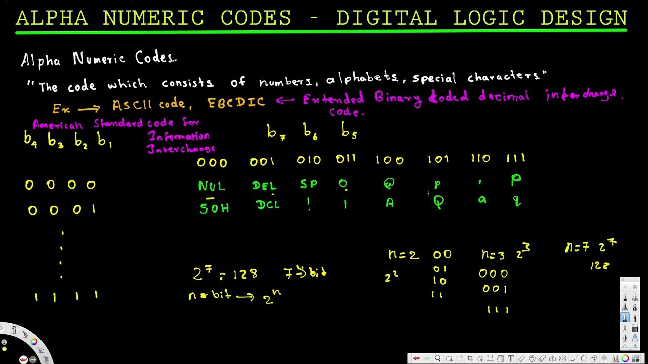 Digital Logic Design : ASCII code