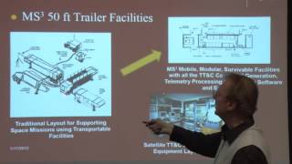 01 - Len Losik Ph.D Uses Systems Engineering to Design a Nuclear Survivable Satellite TT&amp;C Station