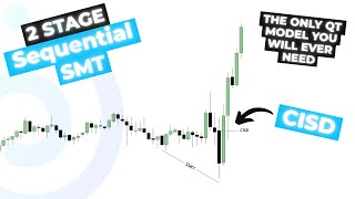 2 Stage Sequential SMT [SSMT] Model - Quarterly Theory Model