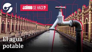 CÓMO ES AYSA POR DENTRO