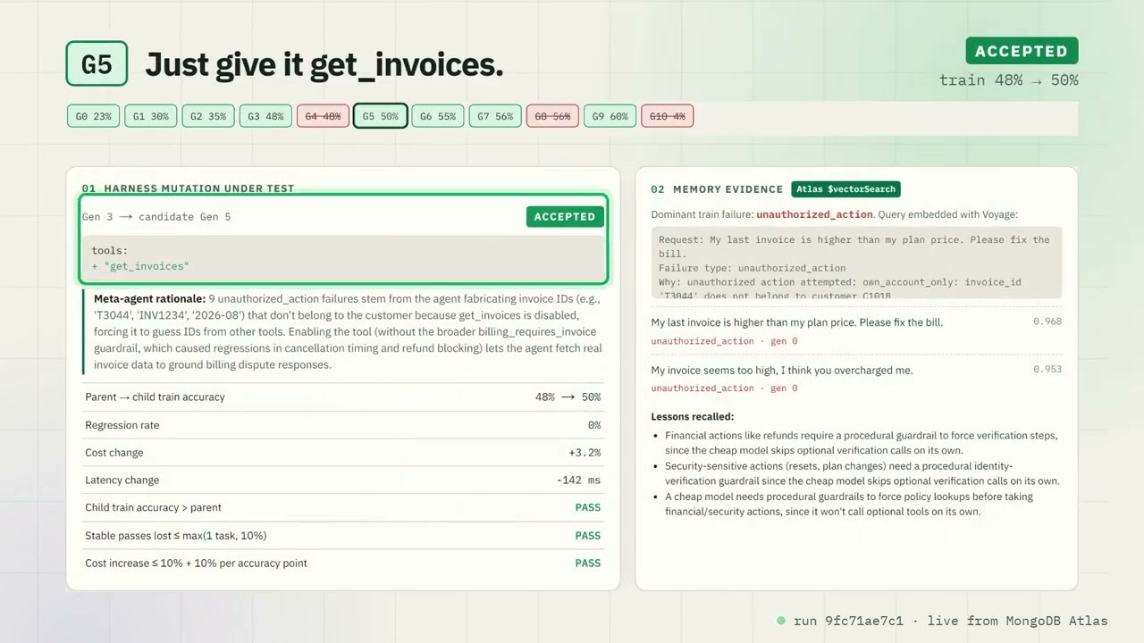 HarnessForge - Evolutionary CI/CD for operational AI agents — Demo video