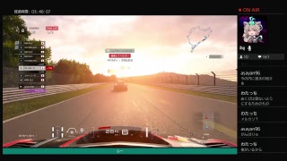 GTS」参加型　Gr3 所見さん歓迎
