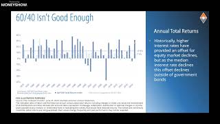 Three Key Investment Themes to Watch in Today's Dynamic Marketplace with Steve Hawkins