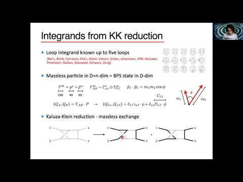 Zoomplitudes 2020: Julio Parra-Martinez (UCLA)