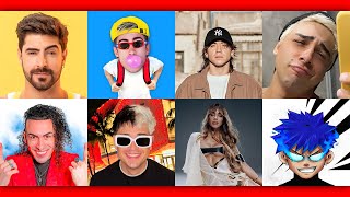 Top Argentine YouTubers 2025