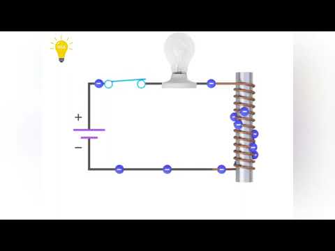 How Inductors Work Within a Circuit - Inductance