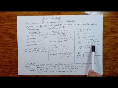 Dreapta incheiata - Analiza Matematica - Clasa a XI-a 110401-01