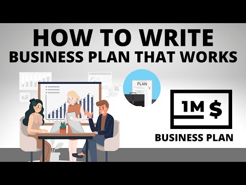 How To Write a Business Plan To Start Your Own Business