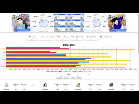 CTDT Analysis & Team Builds - Ryo Ishizaki (Guts in Saxe Blue)
