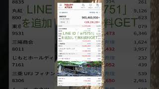 #日本経済,#マーケット,#相場,#株ニュース,#金融,#チャート,#テクニカル分析,#ファンダメンタル分析,#出来高,#株式投資初心者