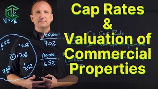 Cap Rates and How To Value Commercial Properties