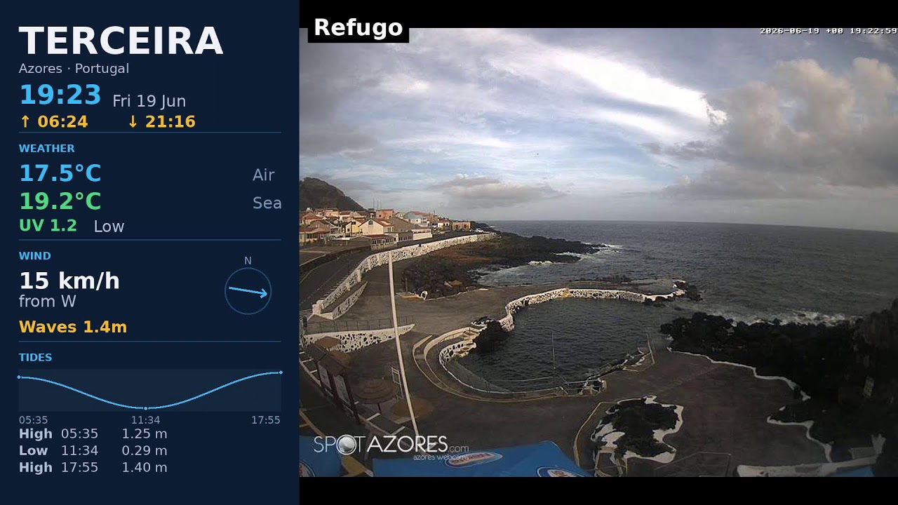 Live webcam view of Biscoitos Coast & Natural Pools