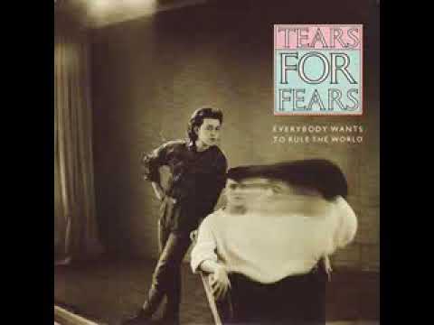 Tears For Fears Everybody Wants To Rule the World Synth Track Original Only Synth Keyboard