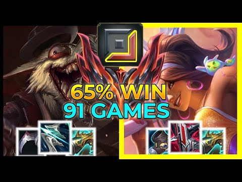 【 65 % Win Samira 】vs Twitch - BOTTOM - GRANDMASTER - League of Legends Elite Gameplay