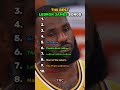 THE BEST LEBRON JAMES SONGS Rap Ranking Music Lebronjames Song Nba Best