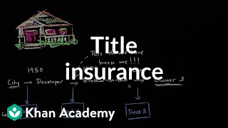 Title Insurance