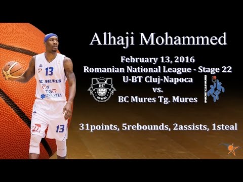 Alhaji Mohammed vs. U-BT Cluj - Feb 13, 2016