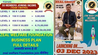 ZEAL WELFARE FOUNDATION BUSINESS PLAN 1000₹ SE S