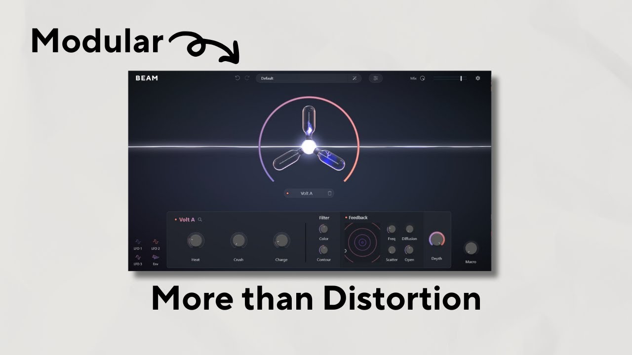 ⚡New Creative Distortion VST is SHOCKING! | Lunacy Audio Volt