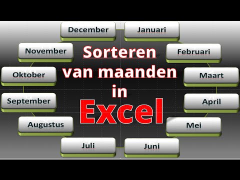 Excel - Sorteren van maanden in Excel - ExcelXL.nl trainingen en workshops