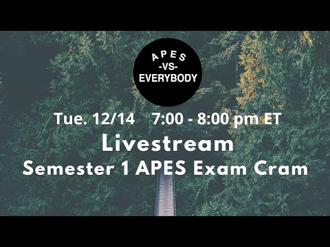 First Semester APES Exam Review (Units 1-5)