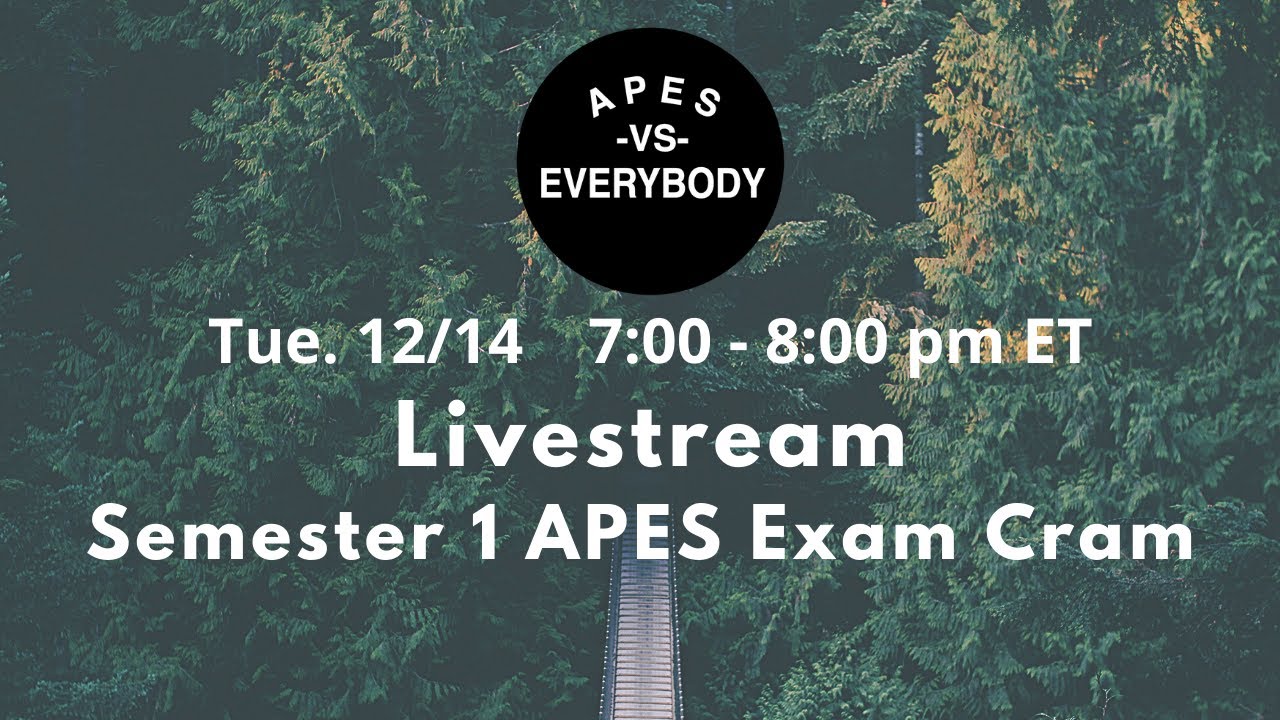 First Semester APES Exam Review (Units 1-5)