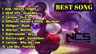 Download lagu Kumpulan Lagu/Backsound Yang Sering dipakai Youtuber Terbaru 2022 | No Copyright Song  2022 mp3 Download lagu Kumpulan Lagu/Backsound Yang Sering dipakai Youtuber Terbaru 2022 | No Copyright Song  2022 mp3